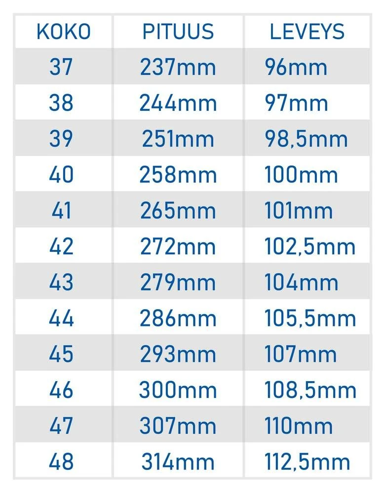 Feelmax Paljasjalkakengät Saana 3 5 Feelmax Paljasjalkakengät Saana 3 - Image 5